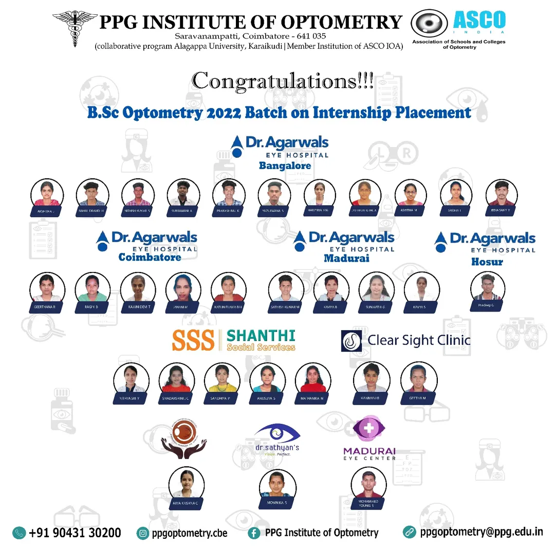 Internship Update of 2022 Batch !